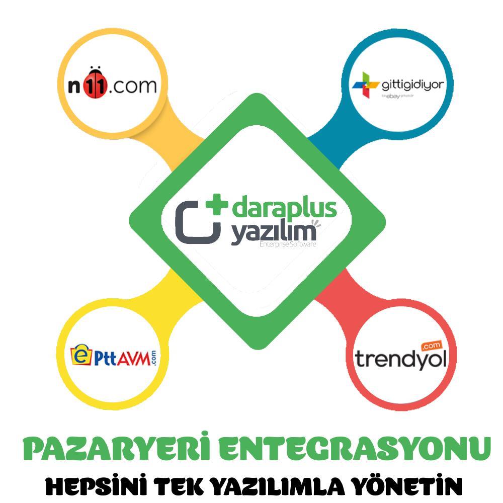 Pazaryeri